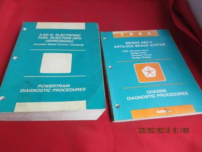 [6005-160-nos#] 1995 2.0L 2.4L Electronic Fuel Injection Bendix ABX-4 Brake System Manuals